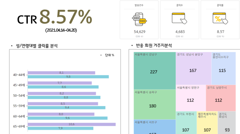 신화월드2